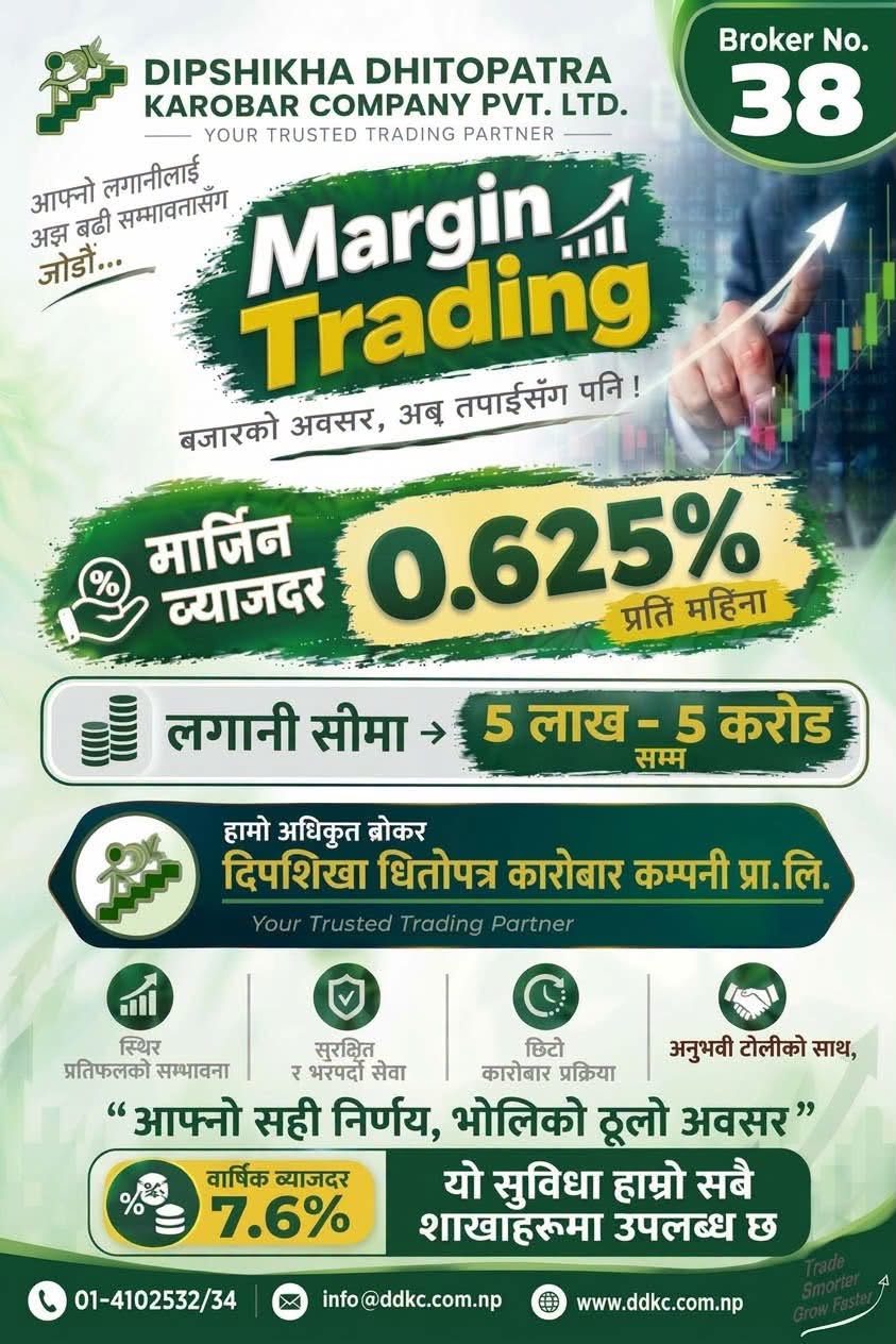 Margin Trading